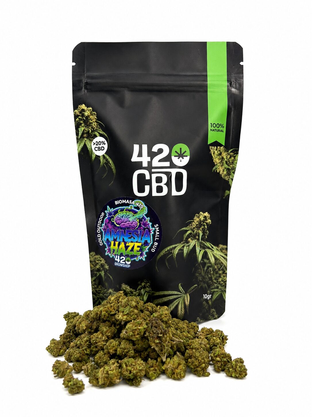 amnesia haze